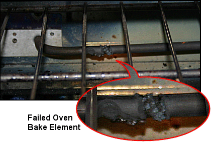 Home Burnt Electric Car Fire Home Burnt Electric Car Fire