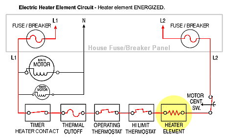 Example of dryer heater circuit