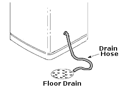 Drain remaining water into a floor drain or bucket