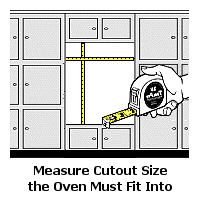 Measure the area available for the oven to fit into